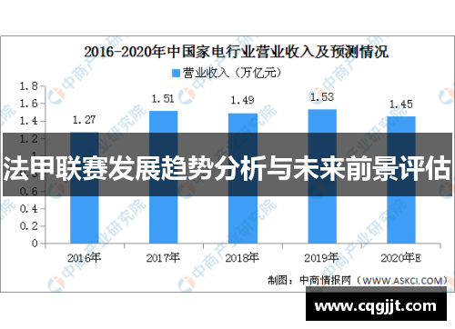 法甲联赛发展趋势分析与未来前景评估